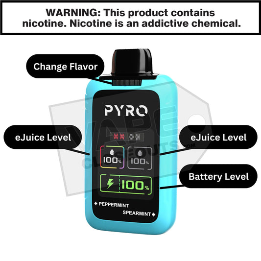 Pyro Duo 30K Peppermint / Spearmint